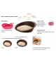 Richell Oval Pet Bed